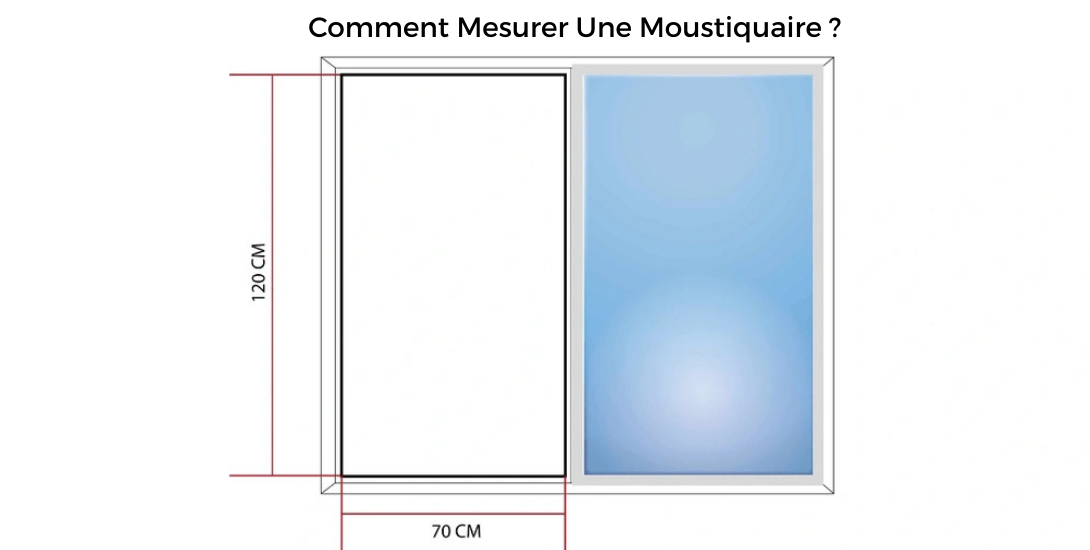 mesures.png